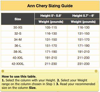 Chery Size Chart